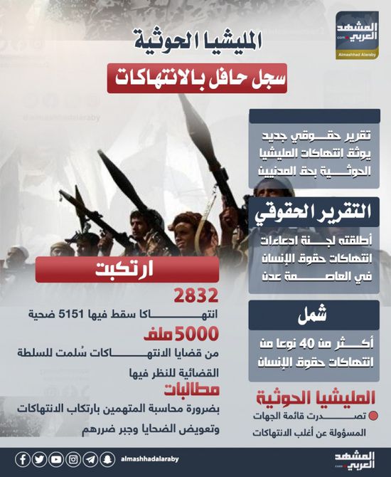 المليشيات الحوثية.. سجل حافل بالانتهاكات (إنفوجراف)
