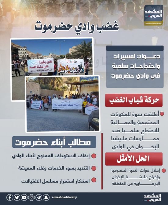 غضب وادي حضرموت (إنفوجراف)