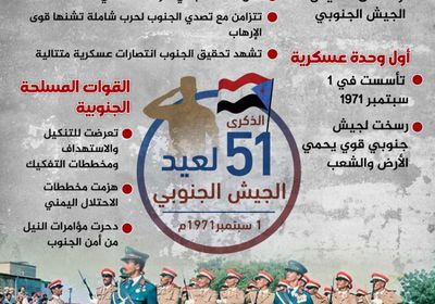 51 عاما على تأسيس الجيش الجنوبي.. عماد الدولة (إنفوجراف)