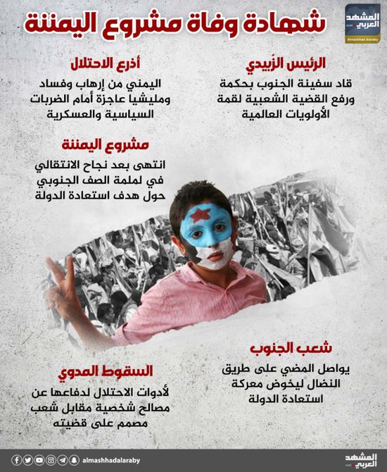 شهادة وفاة مشروع اليمننة (إنفوجراف)