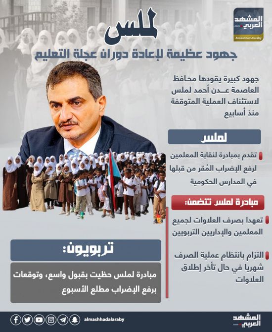 لملس.. جهود عظيمة لإعادة دوران عجلة التعليم (إنفوجراف)
