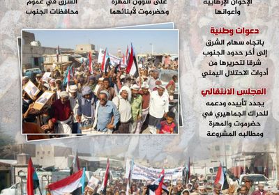 حراك جنوبي يحاصر الإخوان (إنفوجراف)