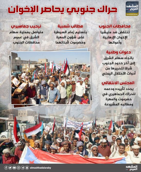 حراك جنوبي يحاصر الإخوان (إنفوجراف)