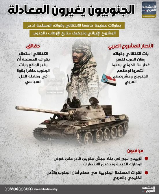 الجنوبيون يغيرون المعادلة (إنفوجراف)