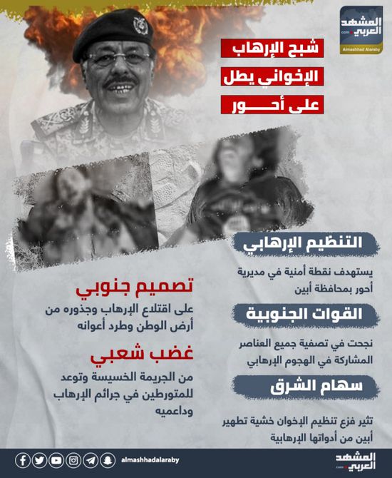 شبح الإرهاب الإخواني يطل على أحور (إنفوجراف)