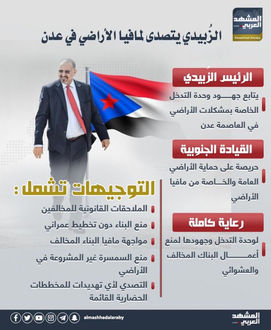 الزُبيدي يتصدى لمافيا الأراضي في عدن (إنفوجراف)