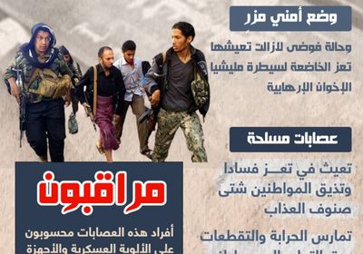 تعز.. عصابات إخوانية تعيث فسادا (إنفوجراف)