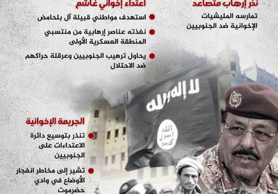 اعتداءات حضرموت.. نذر إرهاب إخواني جديد (إنفوجراف)