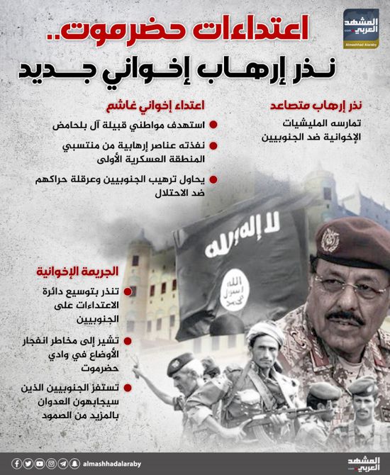 اعتداءات حضرموت.. نذر إرهاب إخواني جديد (إنفوجراف)