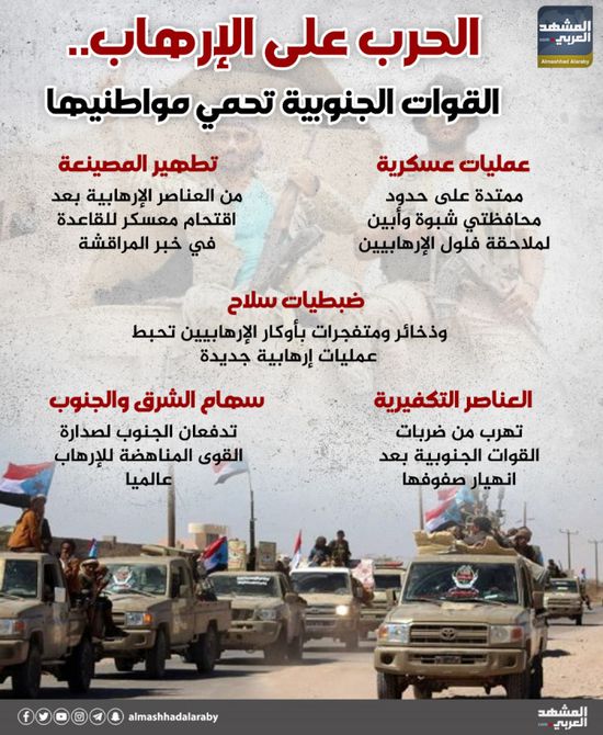 الحرب على الإرهاب.. القوات الجنوبية تحمي مواطنيها (إنفوجراف)