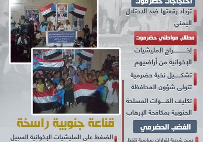 احتجاجات حضرموت.. شرعية شعبية لإزاحة المليشيات الإخوانية (إنفوجراف)