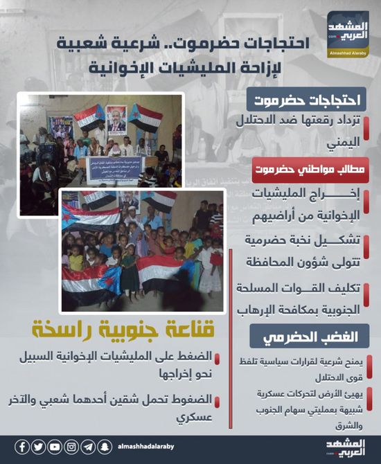 احتجاجات حضرموت.. شرعية شعبية لإزاحة المليشيات الإخوانية (إنفوجراف)