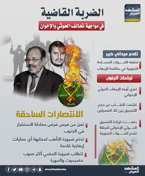الضربة القاضية في مواجهة تحالف الحوثي والإخوان (إنفوجراف)