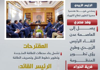 طفرة مرتقبة بقطاع الكهرباء (إنفوجراف)