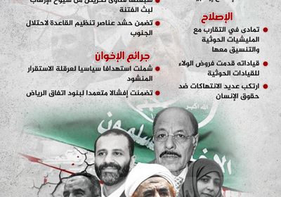 الإصلاح.. الوجه الآخر للإرهاب (إنفوجراف)