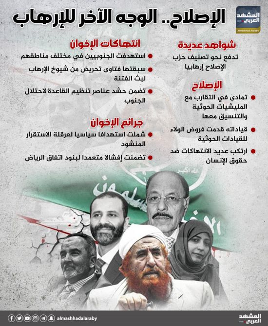 الإصلاح.. الوجه الآخر للإرهاب (إنفوجراف)