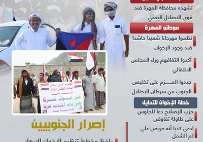 المهرة تلفظ الإرهاب وخطة الإخوان للاحتيال السياسي (إنفوجراف)