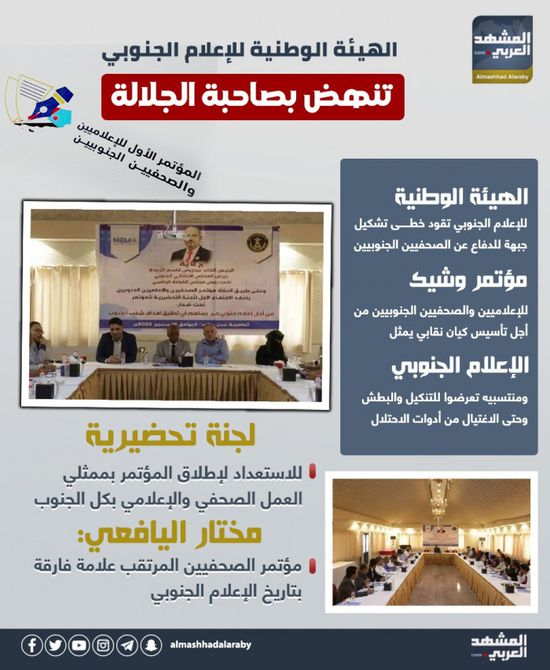 الهيئة الوطنية للإعلام الجنوبي تنهض بصاحبة الجلالة (إنفوجراف)