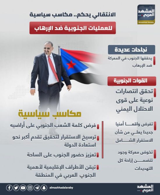 الانتقالي يحكم..  مكاسب سياسية للعمليات الجنوبية ضد الإرهاب (إنفوجراف)