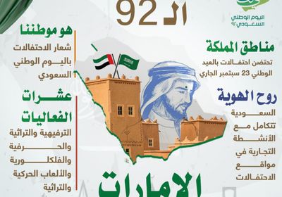 المملكة العربية السعودية تحتفل بيومها الوطني الـ 92 (إنفوجراف) 