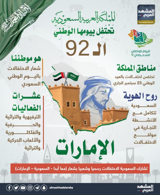 المملكة العربية السعودية تحتفل بيومها الوطني الـ 92 (إنفوجراف) 