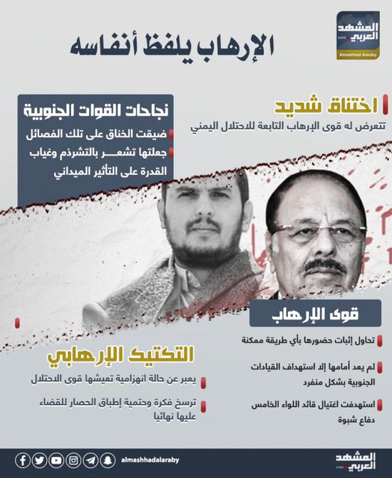 الإرهاب يلفظ أنفاسه (إنفوجراف)