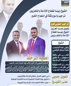 الشيخ رئيسا لقطاع الإذاعة والتلفزيون.. ترحيب واسع وثقة في النجاح الكبير (إنفوجراف)