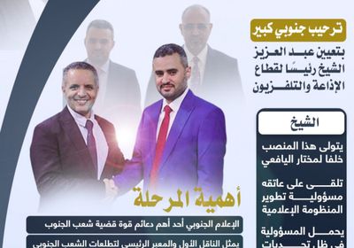 الشيخ رئيسا لقطاع الإذاعة والتلفزيون.. ترحيب واسع وثقة في النجاح الكبير (إنفوجراف)