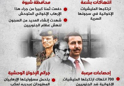 شبوة تحت مقصلة إرهاب الإخوان (إنفوجراف)