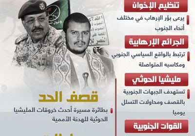 الحوثي والإخوان.. تبادل أدوار لاستهداف الجنوب (إنفوجراف)