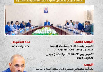 لجنة الموارد المالية.. خطوة أولى لتعزيز إيرادات الدولة (إنفوجراف)