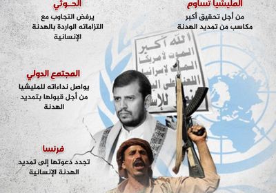 صدمة دولية من الابتزاز الحوثي (إنفوجراف)