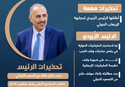 الرئيس الزُبيدي يدق ناقوس الخطر: لا تصمتوا على إرهاب الحوثي (إنفوجراف)