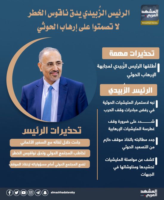 الرئيس الزُبيدي يدق ناقوس الخطر: لا تصمتوا على إرهاب الحوثي (إنفوجراف)