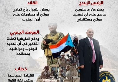 رد جنوبي حاسم يلجم المغامرات الحوثية (إنفوجراف)