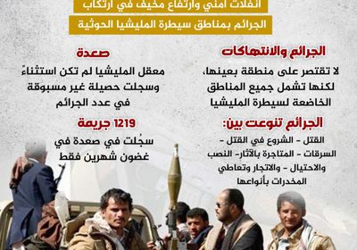 حتى صعدة.. انتهاكات الحوثي لا تستثني أحد (إنفوجراف)