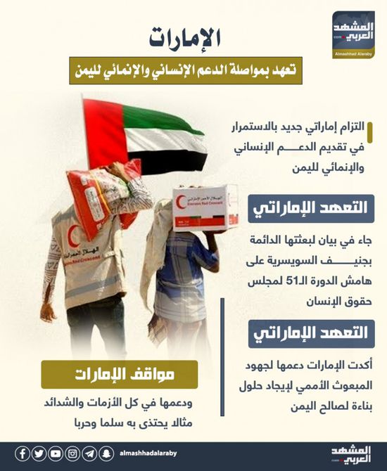 الإمارات.. تعهد بمواصلة الدعم الإنساني والإنمائي لليمن (إنفوجراف)