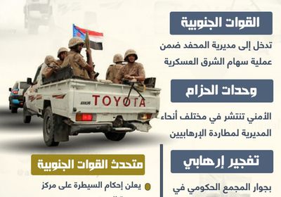 سهام الشرق.. قوات الجنوب تؤمن المحفد (إنفوجراف) 