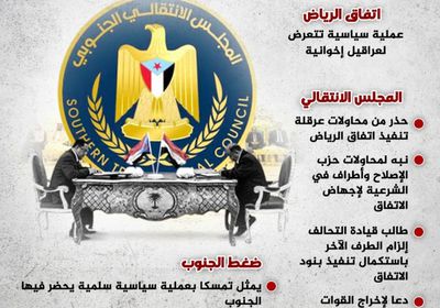 الانتقالي واتفاق الرياض.. ضغط جديد لمحاصرة المعرقلين (إنفوجراف)