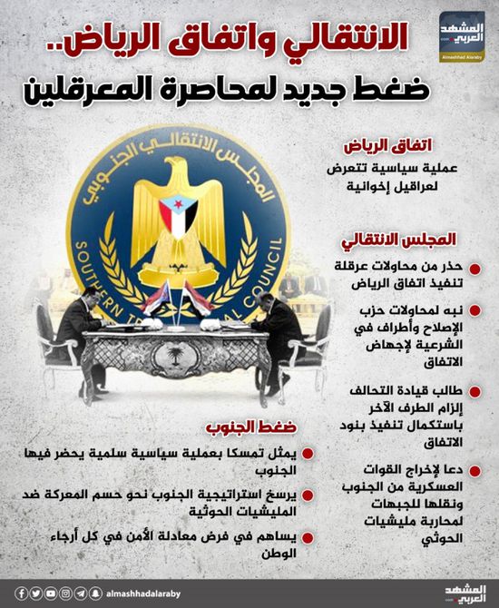 الانتقالي واتفاق الرياض.. ضغط جديد لمحاصرة المعرقلين (إنفوجراف)