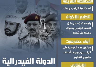 أطماع أدوات اليمننة في حضرموت  (إنفوجراف)