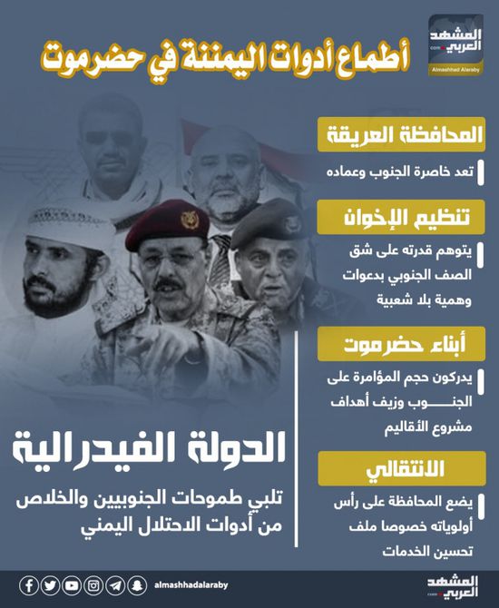 أطماع أدوات اليمننة في حضرموت  (إنفوجراف)