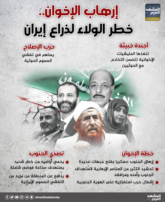 إرهاب الإخوان.. خطر الولاء لذراع إيران (إنفوجراف)