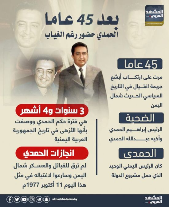 بعد 45 عاما.. الحمدي حضور رغم الغياب (إنفوجراف)