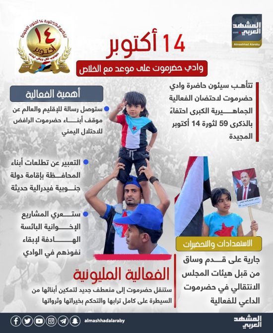 14 أكتوبر.. وادي حضرموت على موعد مع الخلاص (إنفوجراف)