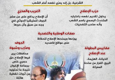 الإصلاح المتمرد يعري نفسه امام الشعب (إنفوجراف)