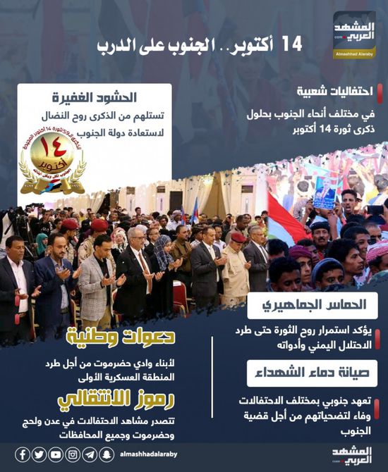 14 أكتوبر.. الجنوب على الدرب (إنفوجراف)