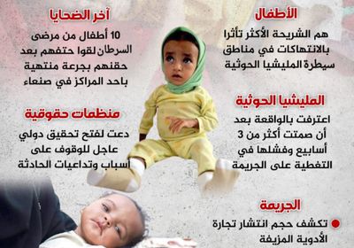 في زمن الحوثي.. تتنوع الوسائل والموت واحد (إنفوجراف)