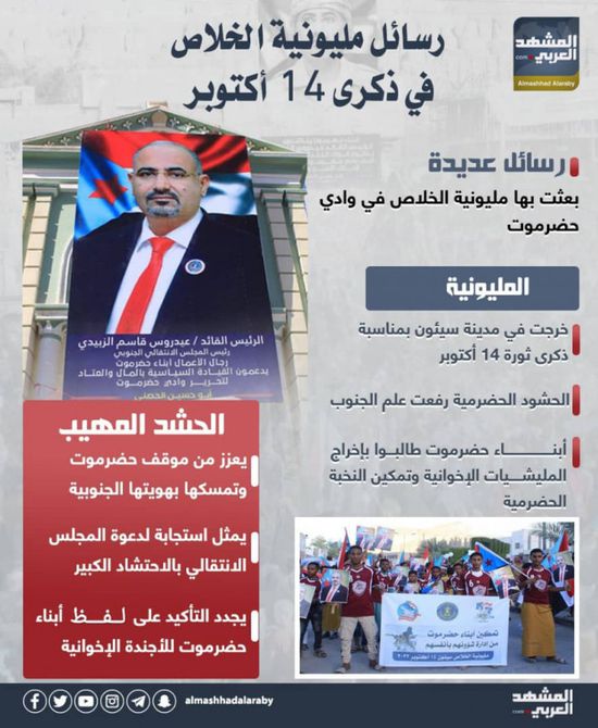 رسائل مليونية الخلاص في ذكرى 14 أكتوبر (إنفوجراف)