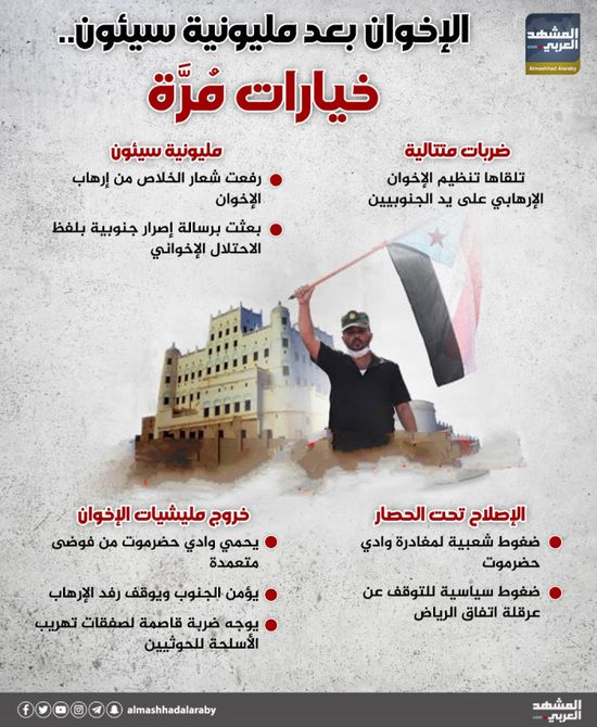 الإخوان بعد مليونية سيئون.. خيارات مرة (إنفوجراف)